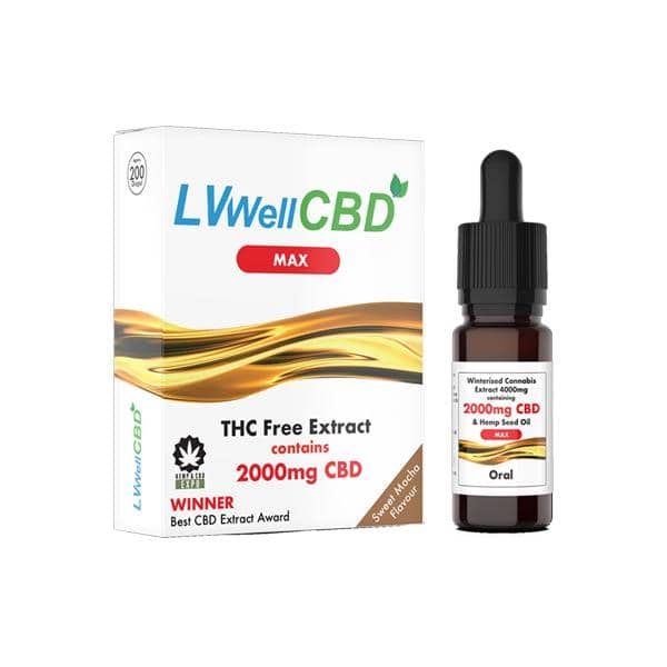 LVWell CBD Broad Spectrum 2000mg CBD ...