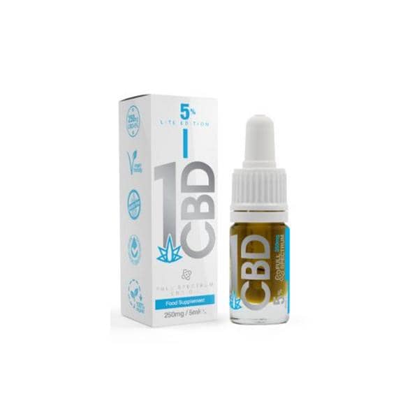 1CBD 5% Pure Hemp 250mg CBD ...