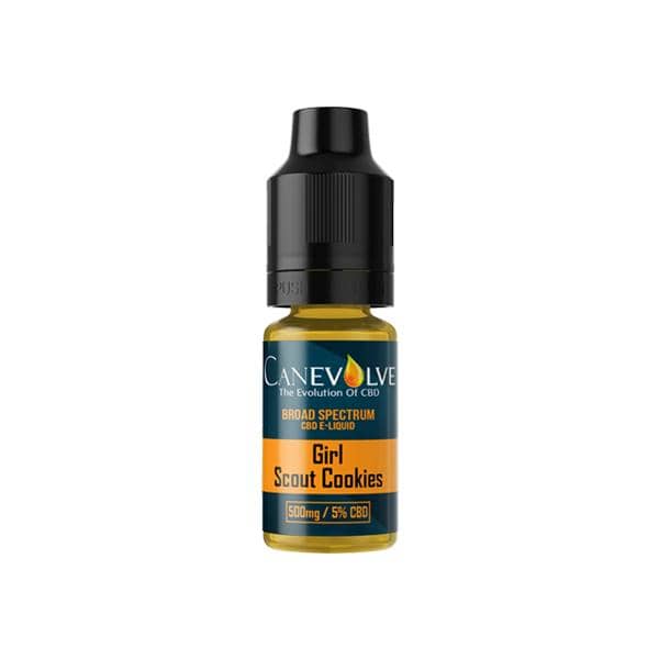 Canevolve 100mg Broad Spectrum CBD Liquid ...